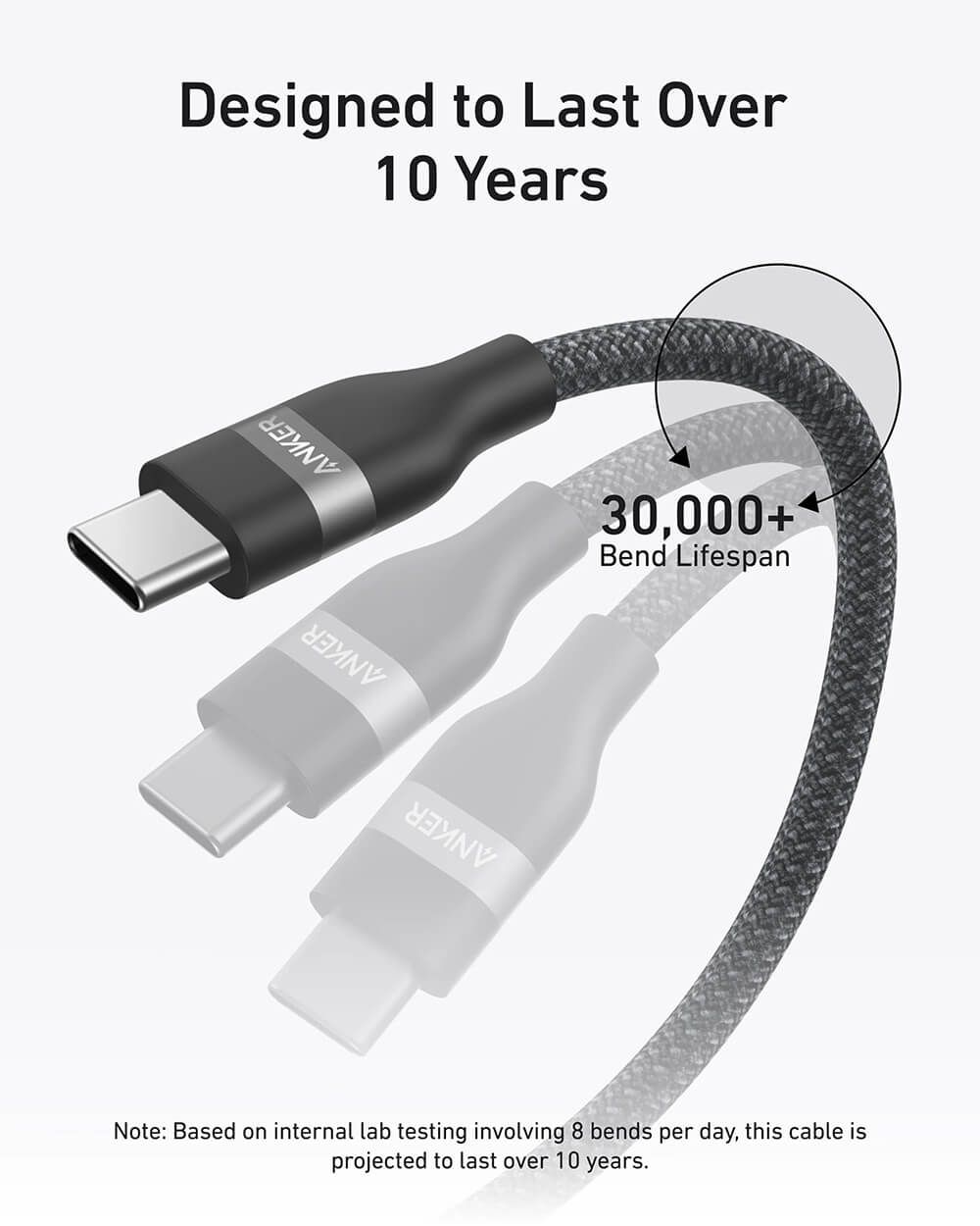 Anker USB-C to USB-C Cable (180cm, 240W, Upcycled-Braided) Black - Kabel
